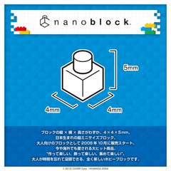 hololive nanoblock Inugami Korone