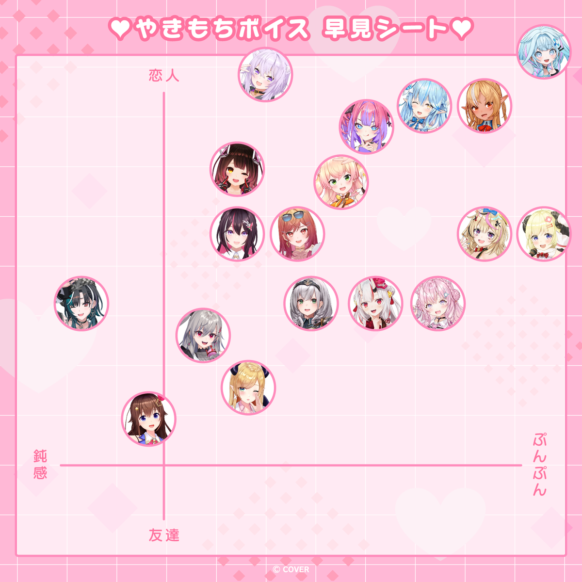 ホロライブ ぷんぷんっ！やきもちボイス