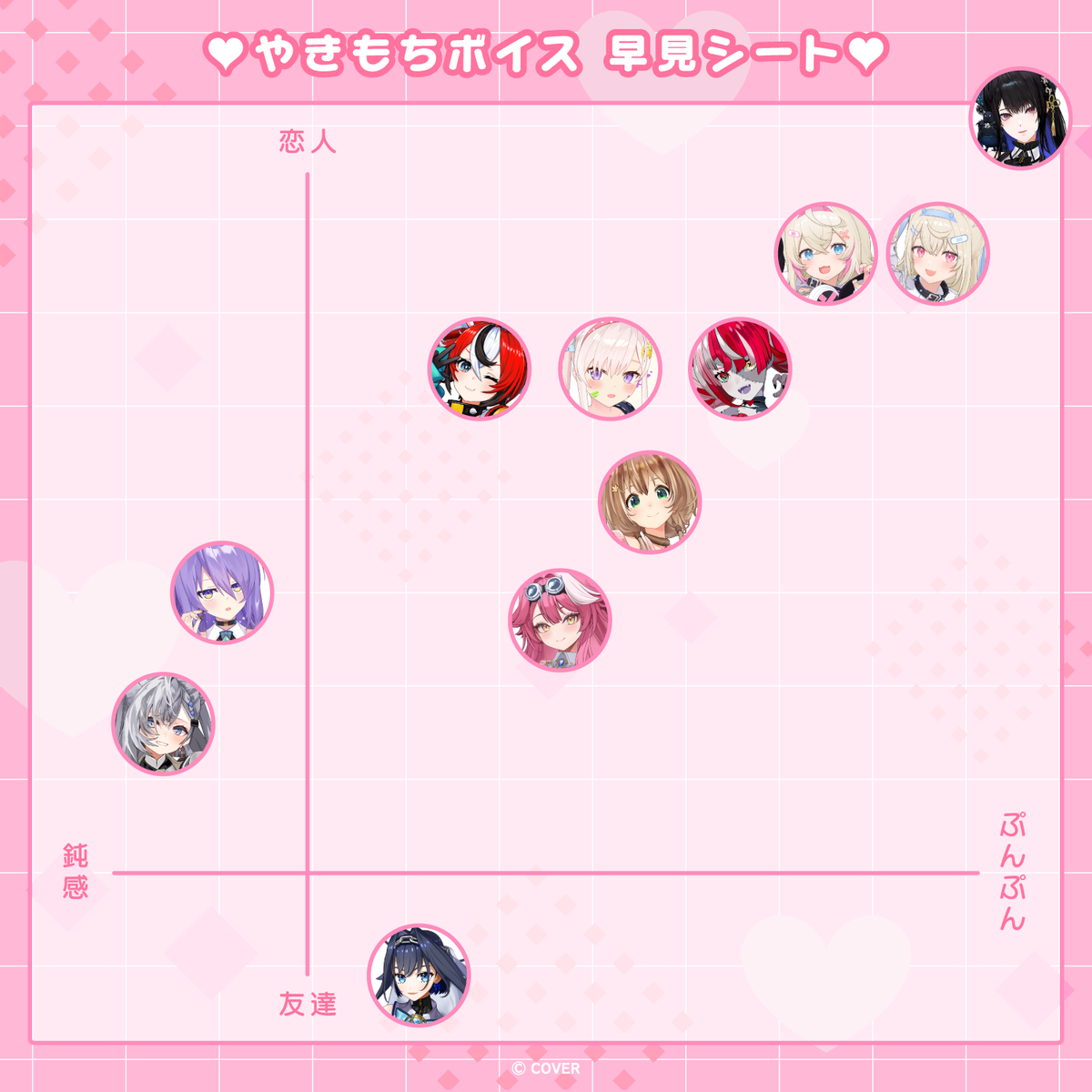 ホロライブ ぷんぷんっ！やきもちボイス
