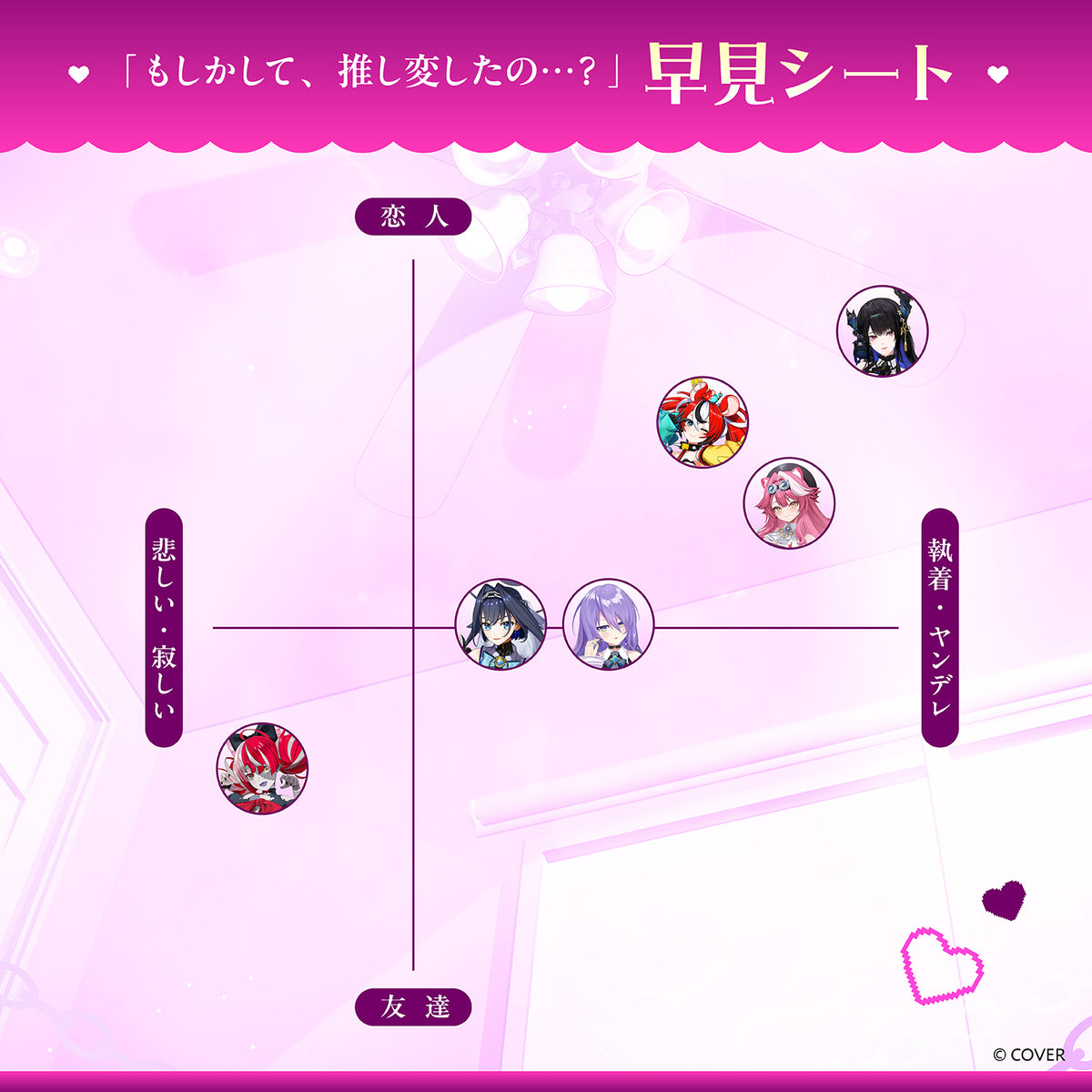 ホロライブ「もしかして、推し変したの…？」ボイス
