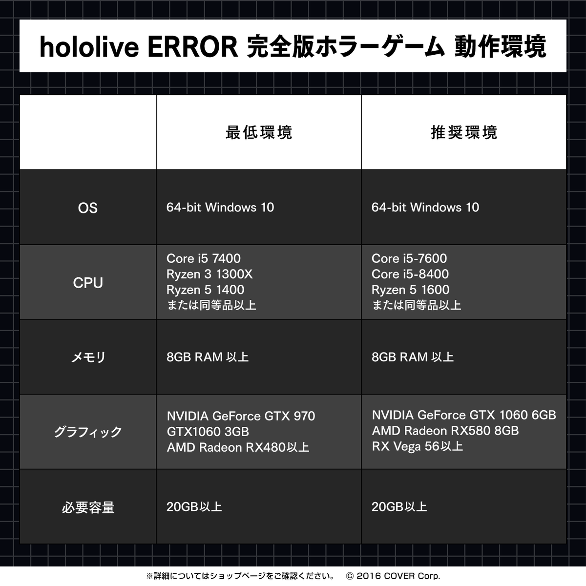 hololive ERROR