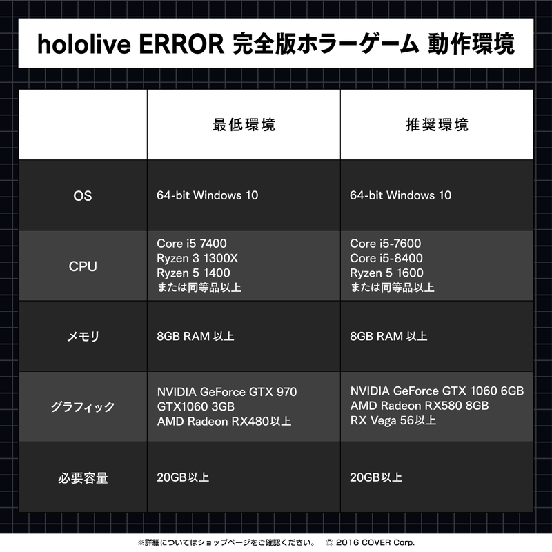 自撮り風ポストカード4種ホロライブERRORリリース記念スペシャルセット